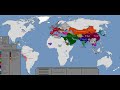 The History Of The World Every Year 450 Speed