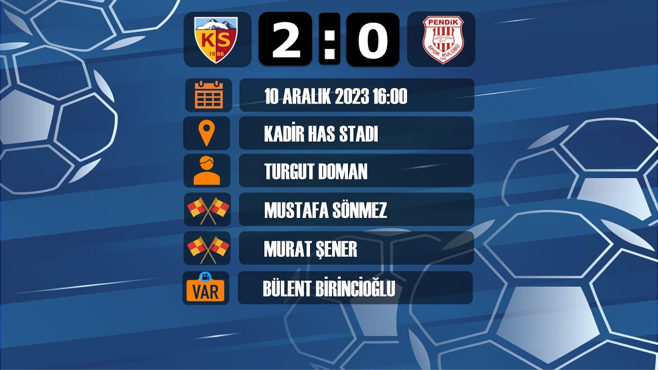 Maç videosu