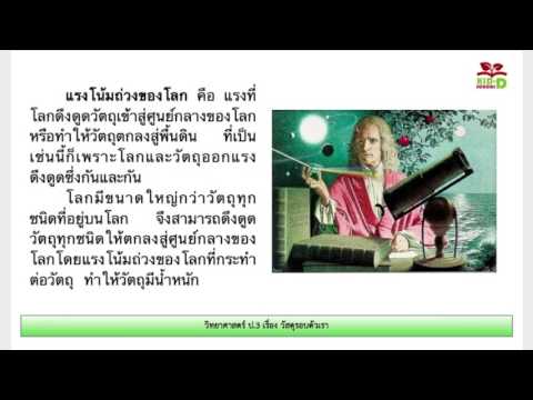 การเตรียมเหล็กที่น่าตื่นเต้น อายุที่ความอ่อนแอชายเกิดขึ้น