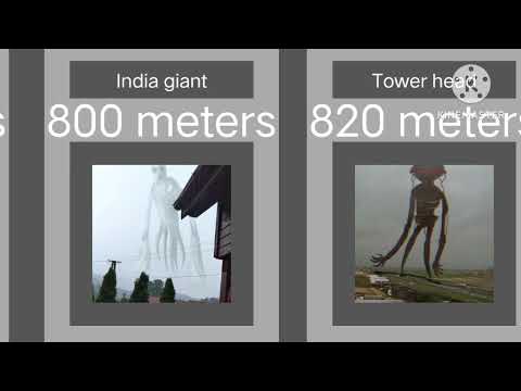 Trevor Henderson Creatures Size Comparison