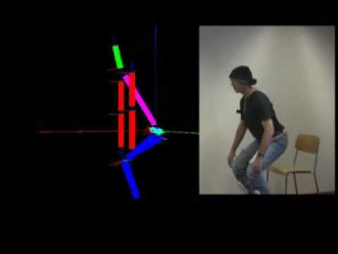 T4 / Rib 4 Problems | The Camford Clinic