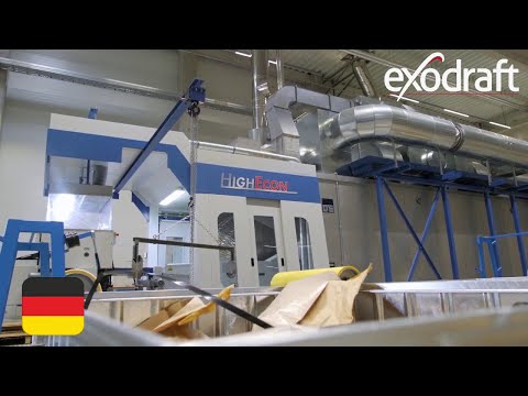 Abwärmerückgewinnung bei Herstellung von Aerosoldosen