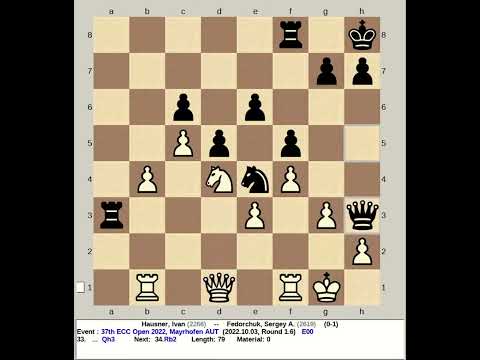 Hausner, Ivan vs Fedorchuk, Sergey A  | 37th ECC Chess Open 2022, Mayrhofen Austria