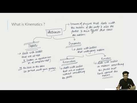 Kinematics