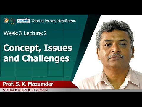 Chemical Process Intensification Introduction Video