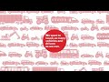 Motherson - SMP Deutschland GmbH Video 