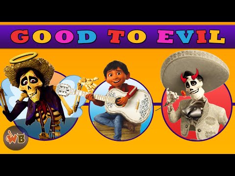 Coco Characters: Good to Evil