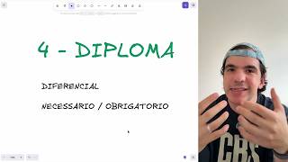 Todas as MENTIRAS que te contam sobre ser dev