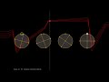 Study No 55 Animated Notation