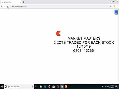 15-10-2019 LIVE PERFORMANCE EQUITY | FNO| TECHNICAL ANALYSIS |   BEST TRADING STRATEGIES