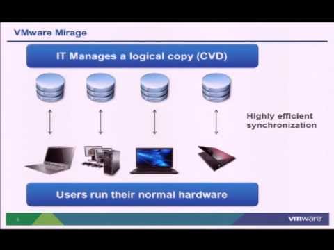 VMworld 2012: Session EUC1363 - Centralized Management with Local Execution