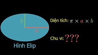 #23 Tại sao không có công thức tính CHU VI hình Elip?