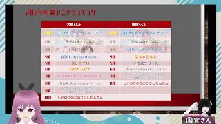 2024年夏アニメを総括する【アニメの感想】