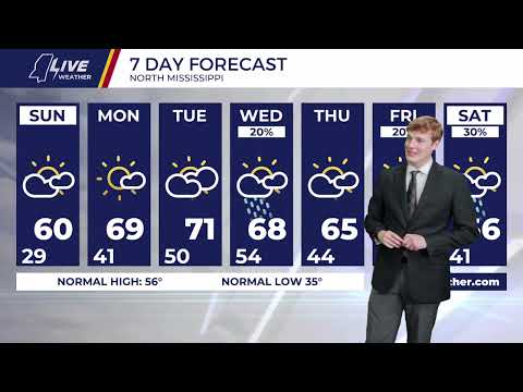 Caleb's Sunday Morning Forecast - 2/8/26