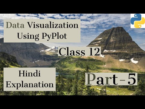 Data Visualization Using Pyplot Part 5class 12computer Science