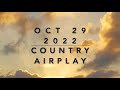 Billboard Top 60 Country Airplay Oct 29 2022