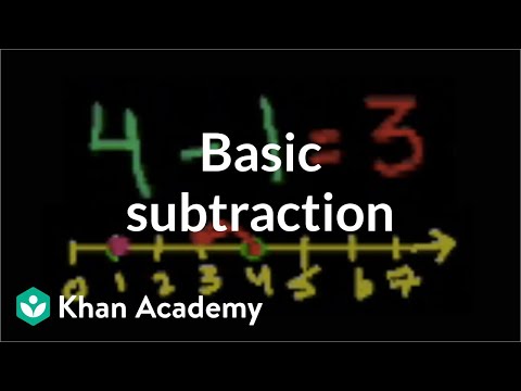 Basic Subtraction