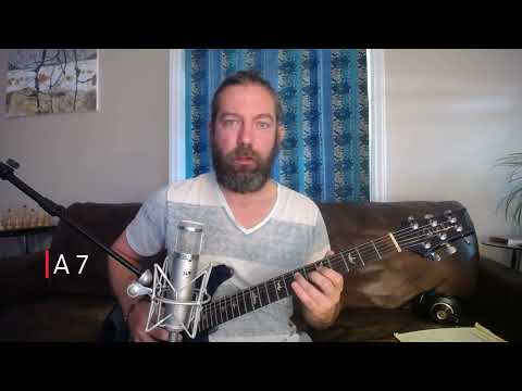 Using ARPEGGIOS and the Blues scale to CREATE NEW IDEAS when playing over 12 bar BLUES.