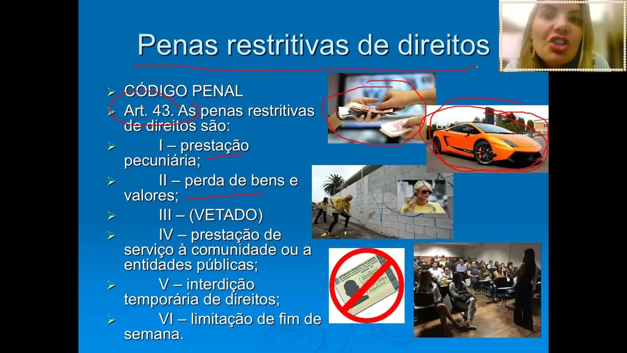 Espécies de pena - privativas de liberdade, restritiva de direitos e multa