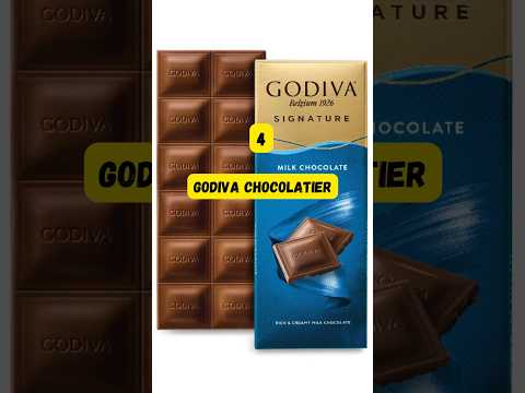 Famous chocolate brands | general knowledge |  @Coolinfoworld