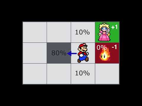 Bellman Equation Advanced for Reinforcement Learning