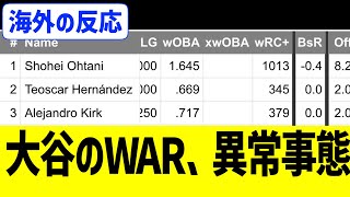 大谷、WAR荒稼ぎで指標ぶっこわれる…！！