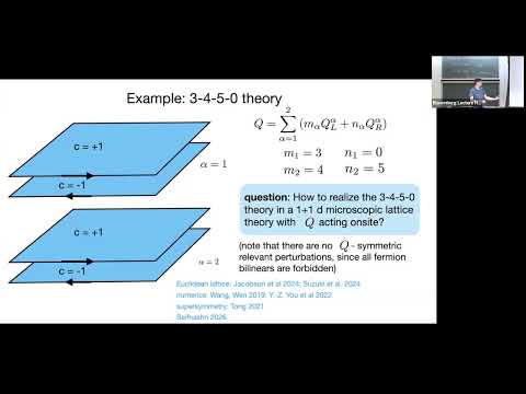 Chiral Lattice Gauge Theories from Symmetry Disentanglers