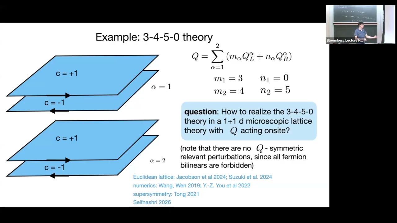 Chiral Lattice Gauge Theories from Symmetry Disentanglers
