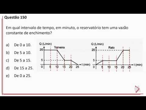 ENEM 2016 - Questão 150 - Matemática e suas tecnologias (ref. prova cinza)
