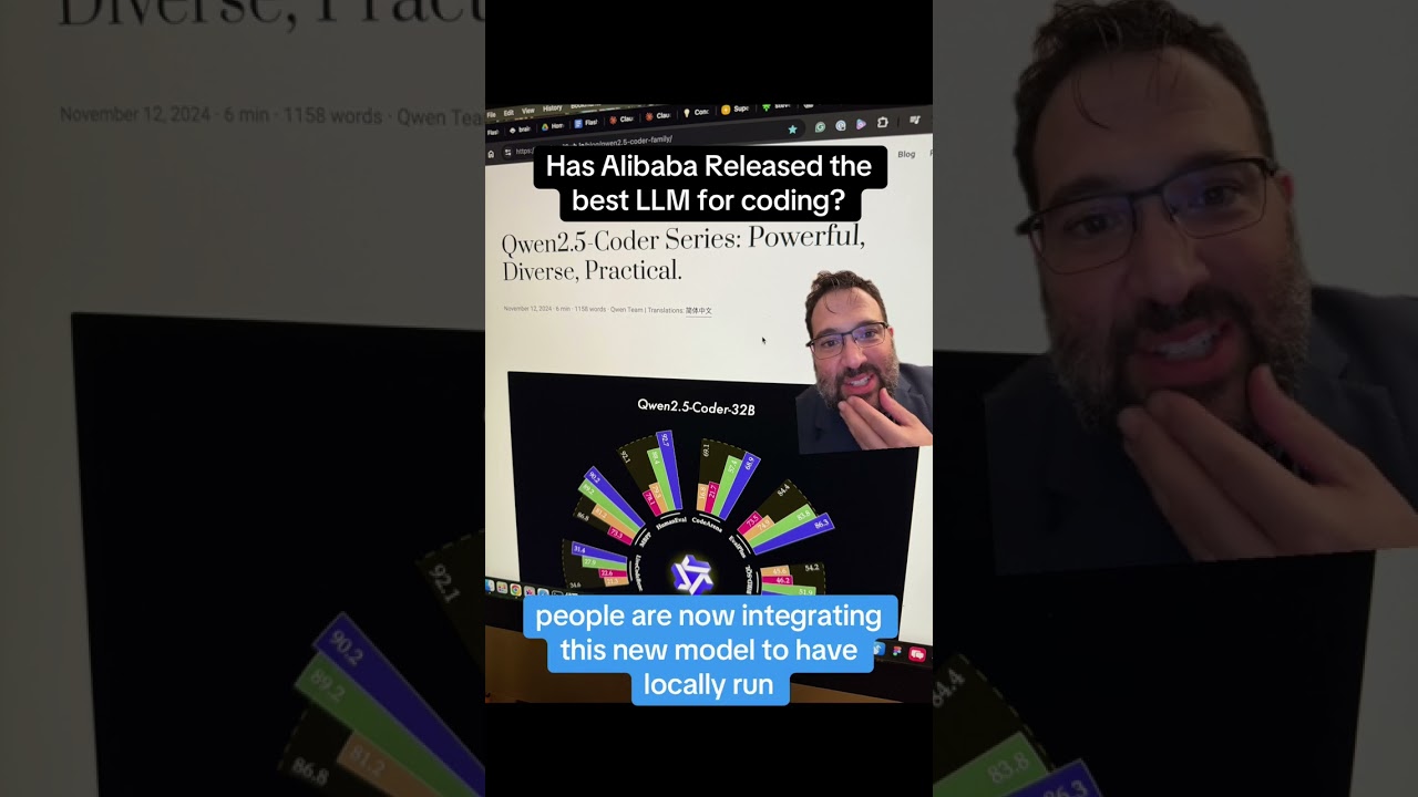 Is there a new top dog for coding LLMs? Open-source is again catching up to titans of AI