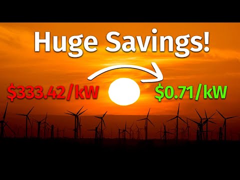 Utilizing Alternative Interconnection for Fast and Cheap Green Energy