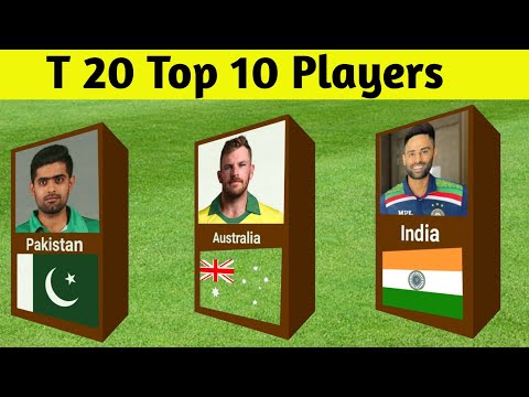 T20 Top 10 Player's ||  T20 Top 10 Batsman 2022 || ICC RANKINGS 2022