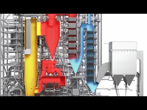 Steam Boiler Fundamentals Basic and Operation