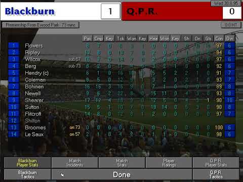 Championship manager 2 95/96