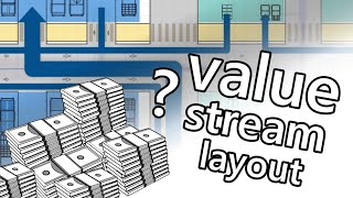 How to merge value stream and layout during planning a manufacturing site?