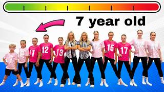 Ages 7-40 Compete in Gymnastics Tournament