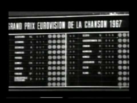 Gerry Ryan's Eurovision Hitlist - Voting Mishaps