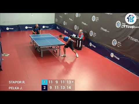 29 January 2024 TT Cup (Poland 2)