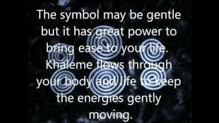 Creating the Tensor Ring