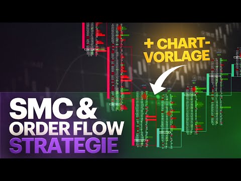 So findest du perfekte Einstiege | SMC- & Volumen-Trading-Strategie