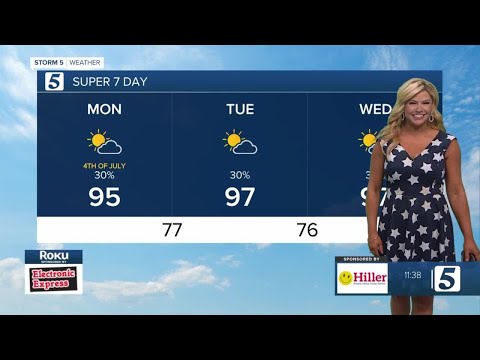 Nikki-Dee's afternoon forecast: Monday, July 4, 2022