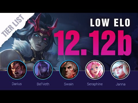 LOW ELO Hotfix Patch 12.12B TIER LIST | Mobalytics LoL Season 12