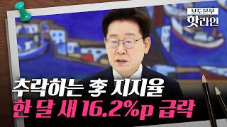 [핫라인] 李 대통령 지지율 50%대 붕괴···긍정 47.7%·부정 49.0%