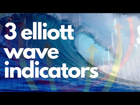 How to Count Elliott Wave within 1 Second