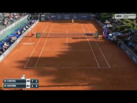 Martin Cuevas (URU) vs Mariano Navone (ARG) Buenos Aires challenger 2021 Round 2