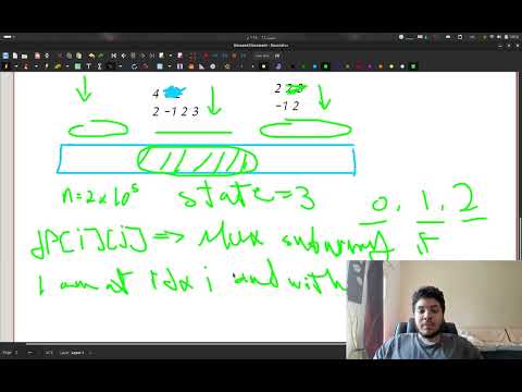 3 Prefix Subarray Range Permutation Dp D Maximum Subarray
