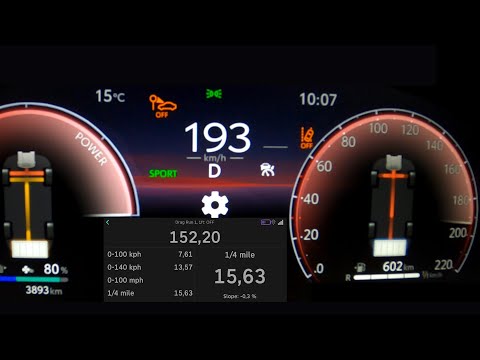 Toyota C-HR Plug-In Hybrid acceleration 0-60 mph 0-100 km/h top max speed GPS 1/4 mile CHR PHEV