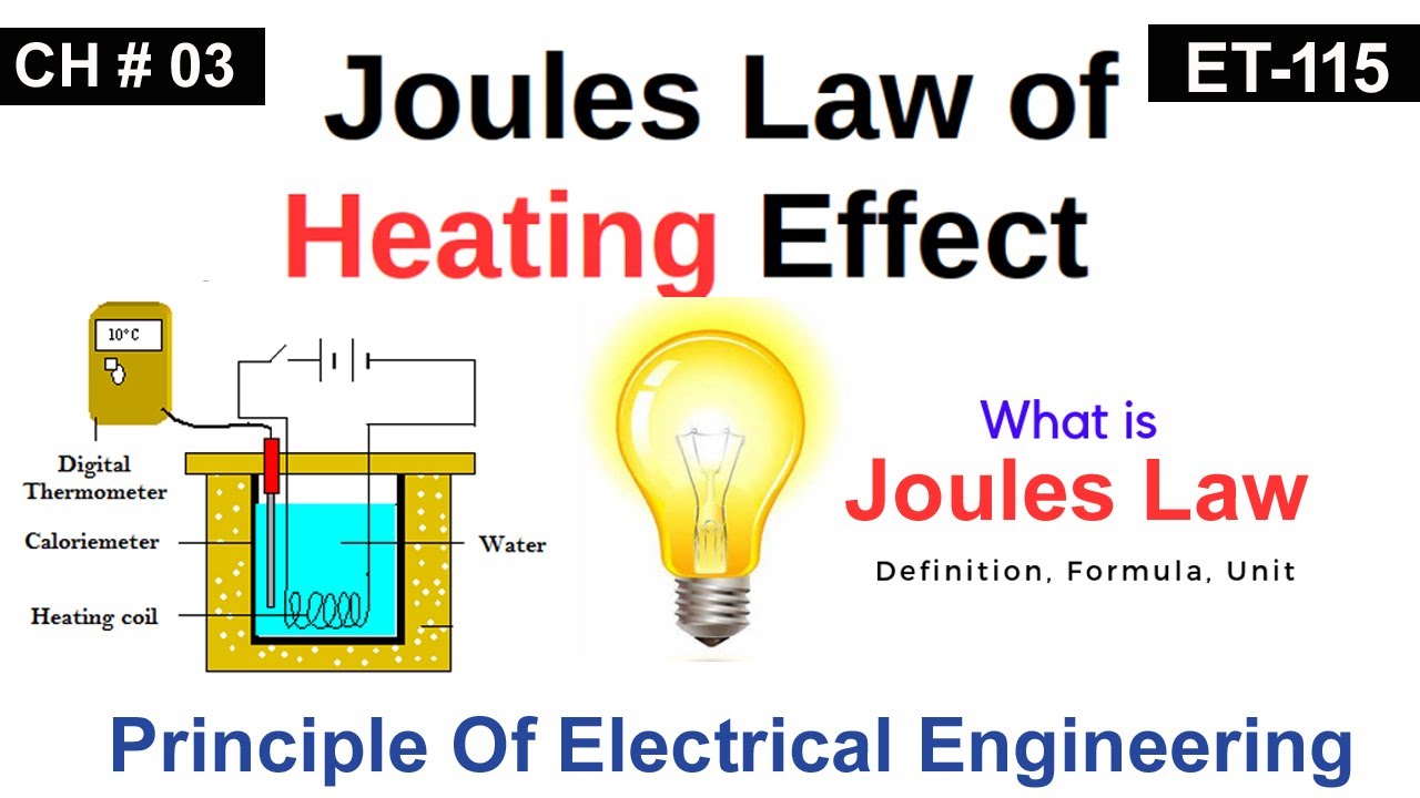 What is Joules law | Definition and Formula of Joules law | Joules Law | heating effect of joule law