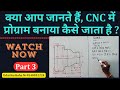 How To Make A Cnc Program Ll Cnc Programming For Learners Cnc Programming Tutorial Cnc Prog