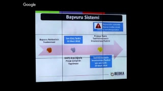 Kalkınma Ajansları Yönetim Sistemine Giriş